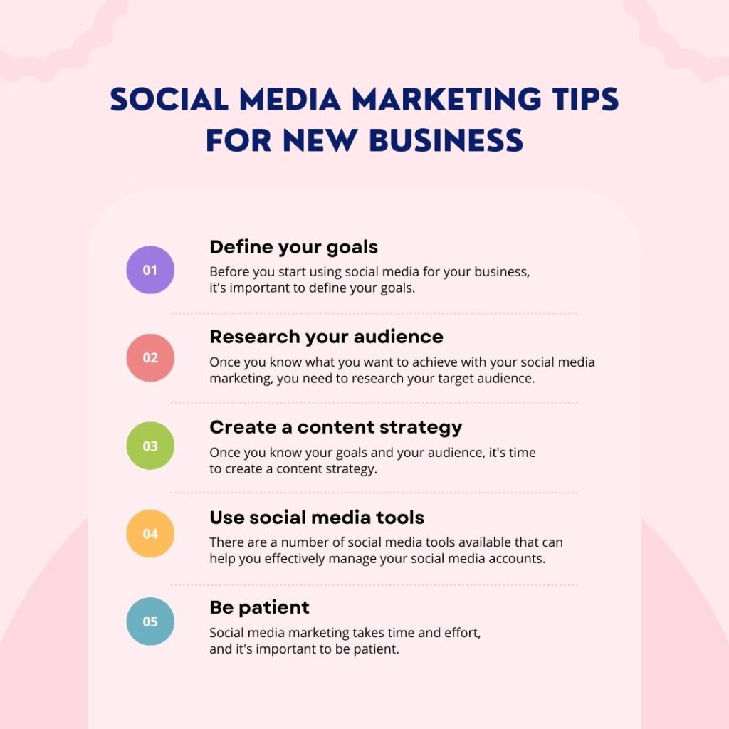 Pink-Minimalist-Social-Media-Marketing-Tips-for-New-Business-Instagram-Post-1024x1024 Social Media Marketing for Businesses: A Complete Guide by Digitaltold