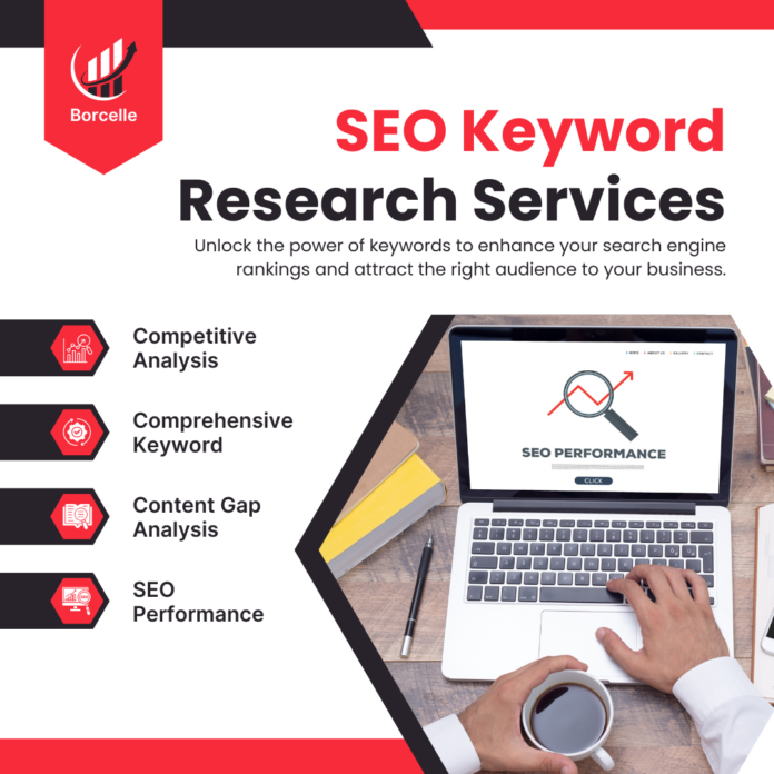 Keyword Research Services Keyword Research Services